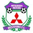 Mitsubishi Mizushima