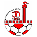 Hapoel Beer Sheva FC