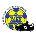 Maccabi Kiryat Gat