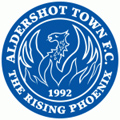 Aldershot Town FC