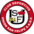 CD Union San Felipe