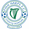 Finn Harps FC