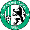 FK Banik Most-Sous