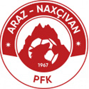 Araz-Naxçivan PFK