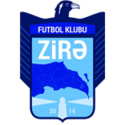 Zira IK