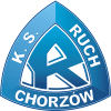 KS Ruch Chorzow