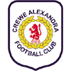 Crewe Alexandra