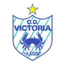 Club Deportivo Victoria