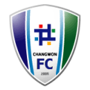 Changwon City