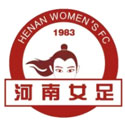 Henan Songshan Longmen Women