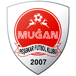 Imisli Futbol Klubu