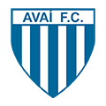 Avai FC Florianopolis U20