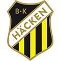 BK Häcken II (women)