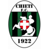 SSD Chieti FC 1922