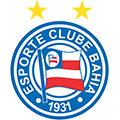 EC Bahia Salvador (women)