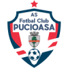 AS FC Pucioasa