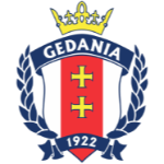 GKS Gedania 1922