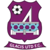 Glacis FC