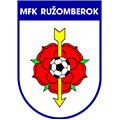 MFK Ruzomberok II