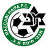 Maccabi Haifa Shmuel U19