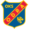 OKS Odra Opole U19