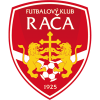 FK Raca Bratislava