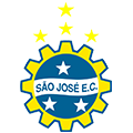 Sao Jose dos Campos EC (women)