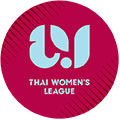 Thai Nguyen (women)