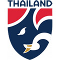 Thailand U23